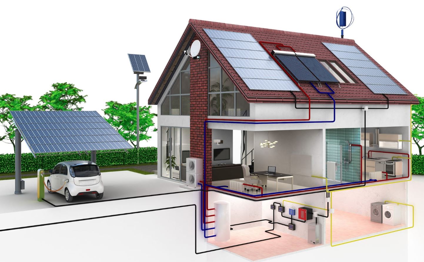 The Intelligence of a Sustainable Home
